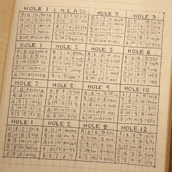 Notebook page with a hand drawn session matrix for several ice fishing holes